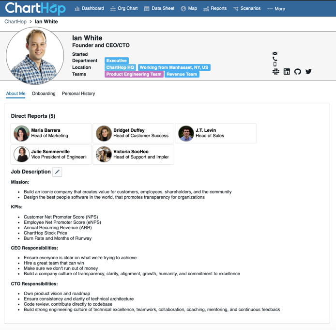 My profile on ChartHop